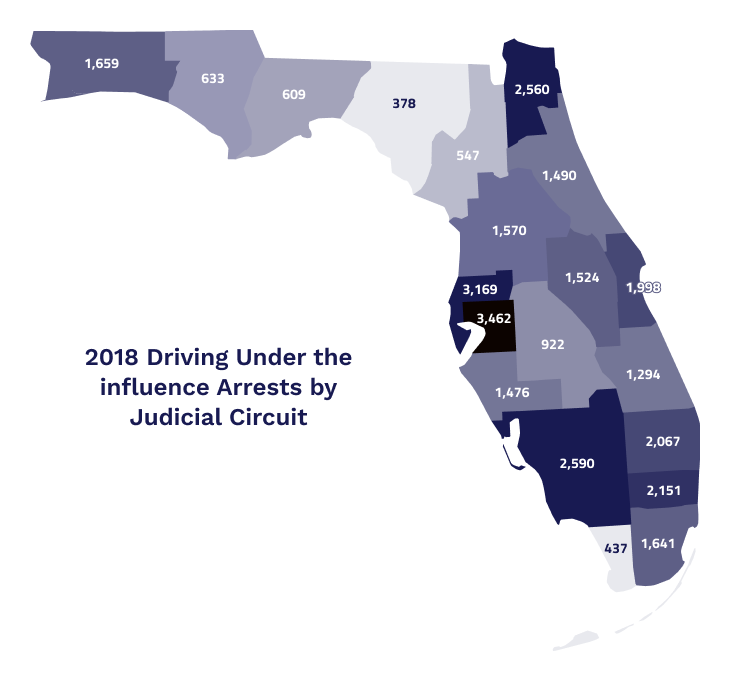 2018 DUI arrests by judicial circuit infographic